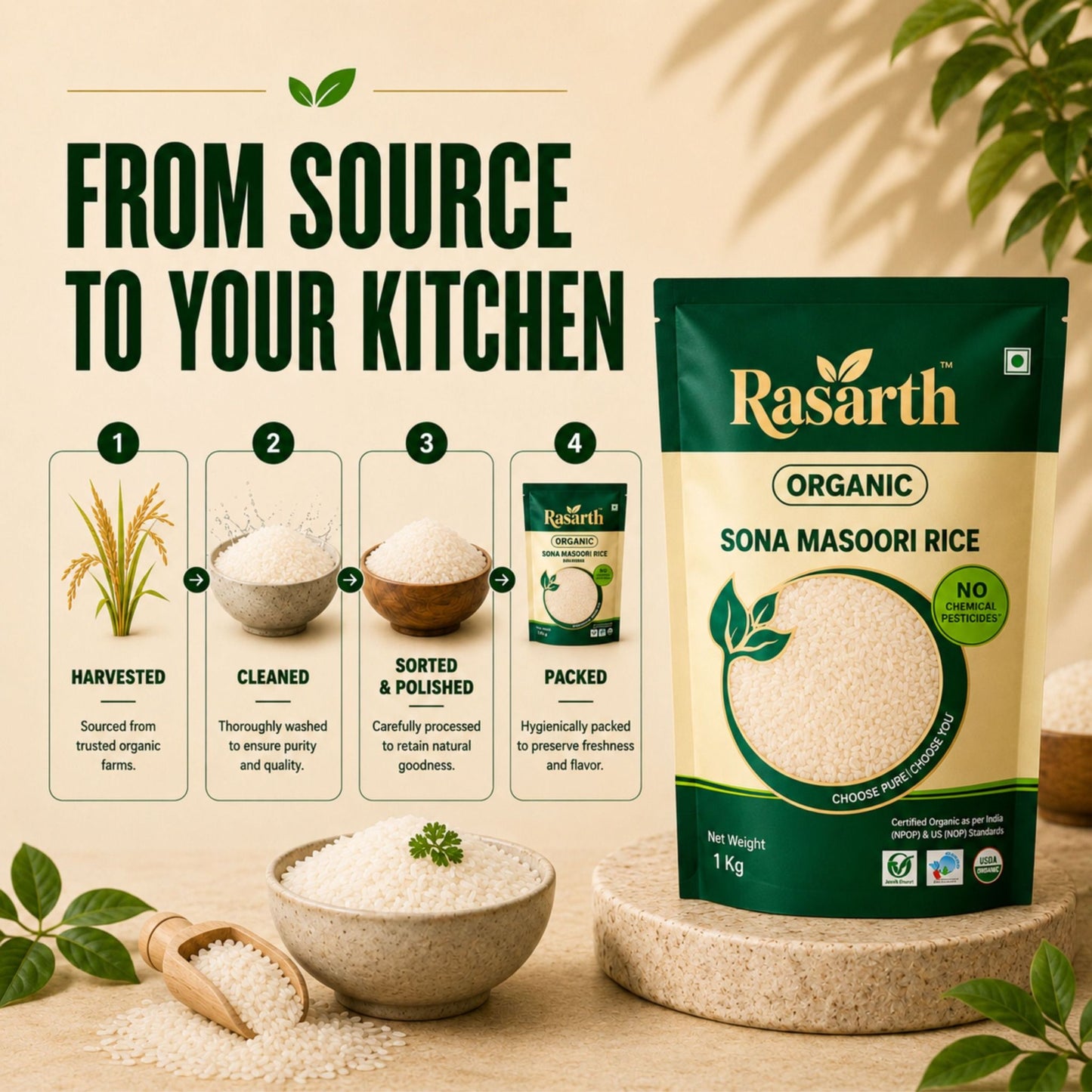 Organic Sona Masoori Rice