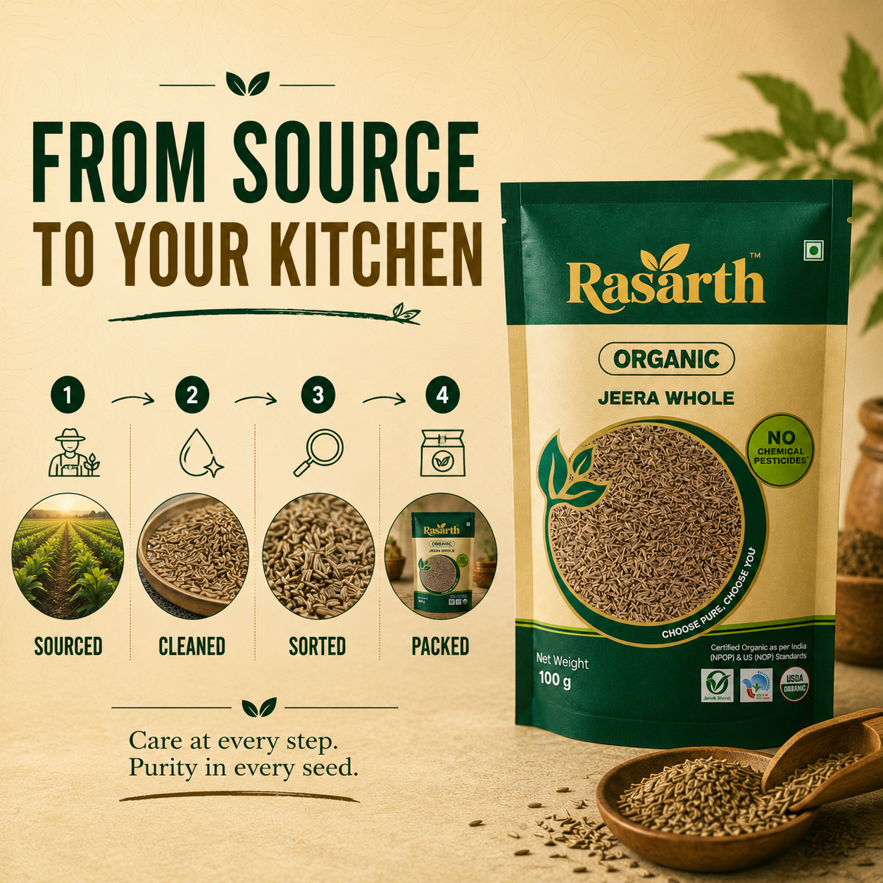 Organic Jeera Powder