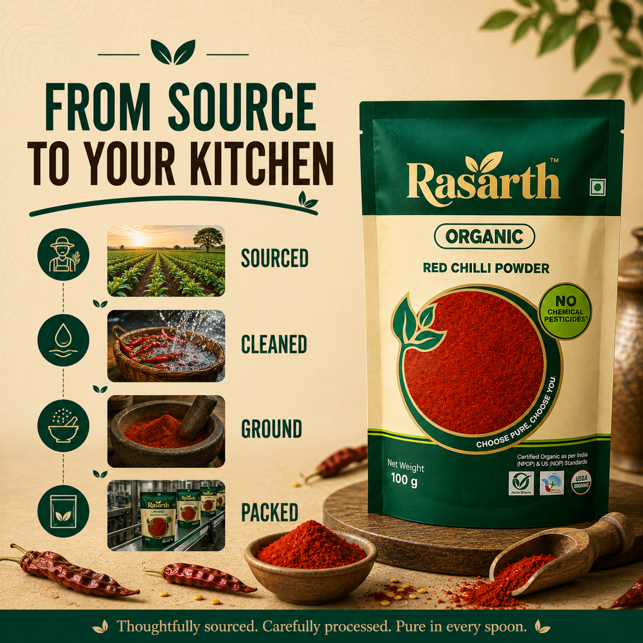 Organic Red Chilli Powder
