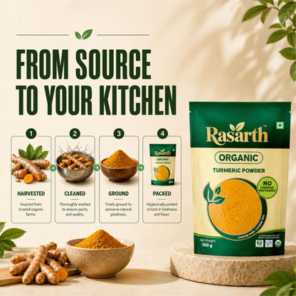 Organic Turmeric Powder